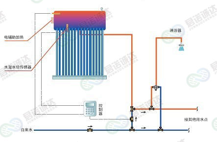真空管型非承压一体机_1.jpg