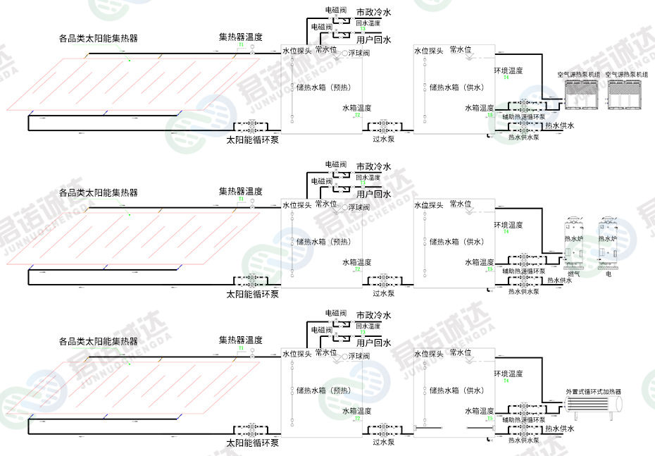 3、开式（非承压式）双水箱热水系统.jpg
