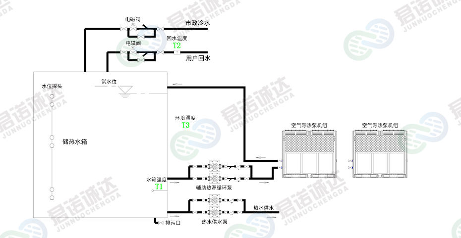 5、空气源热泵热水系统1.jpg