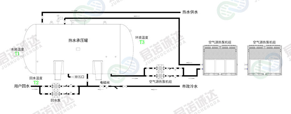 5、空气源热泵热水系统2.jpg